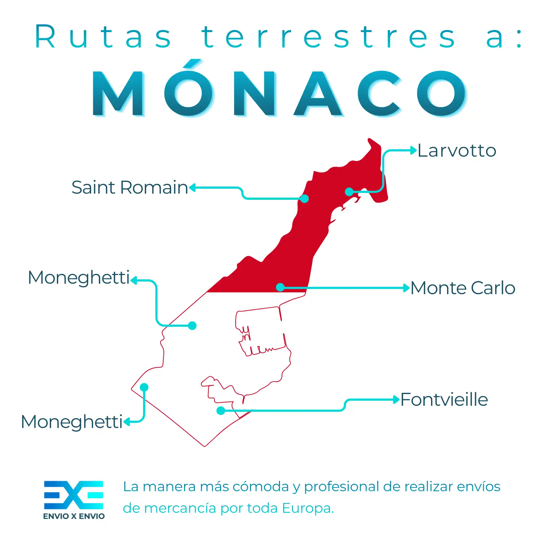 Infografía de transporte de mercancías a Mónaco