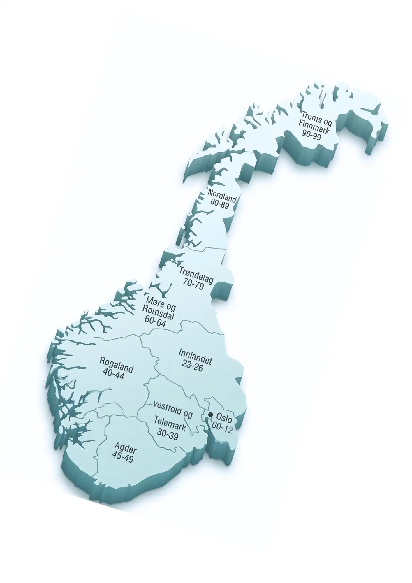 Mapa de códigos postales de Noruega