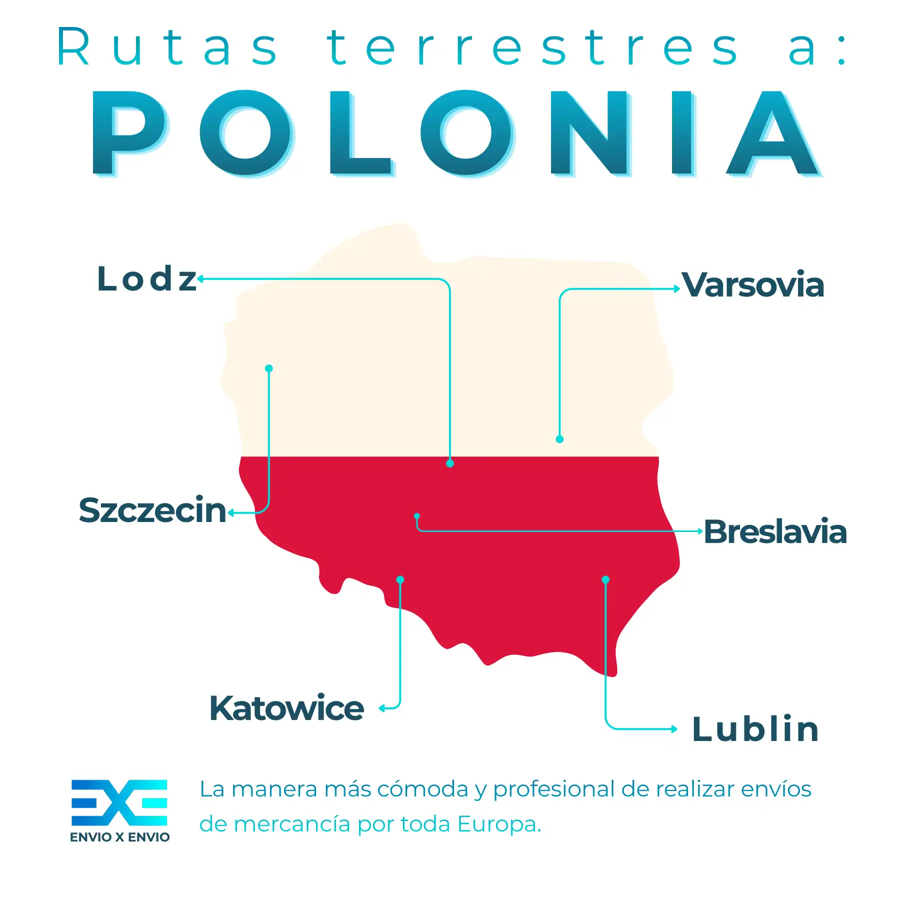 Infografía de transporte de mercancías a Polonia