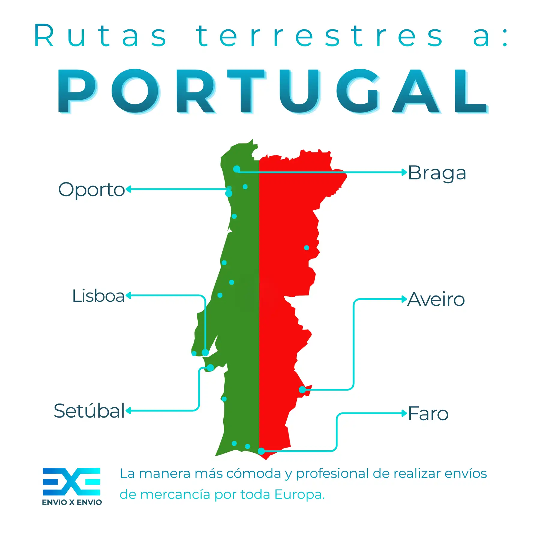 Infografía de transporte de mercancías a Portugal
