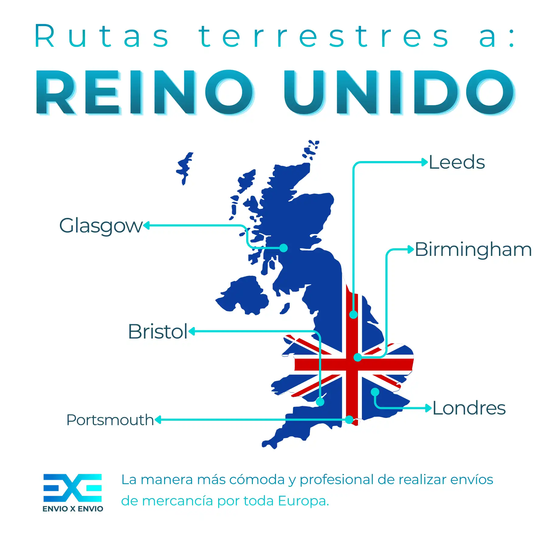 Infografía de transporte de mercancías a Reino Unido