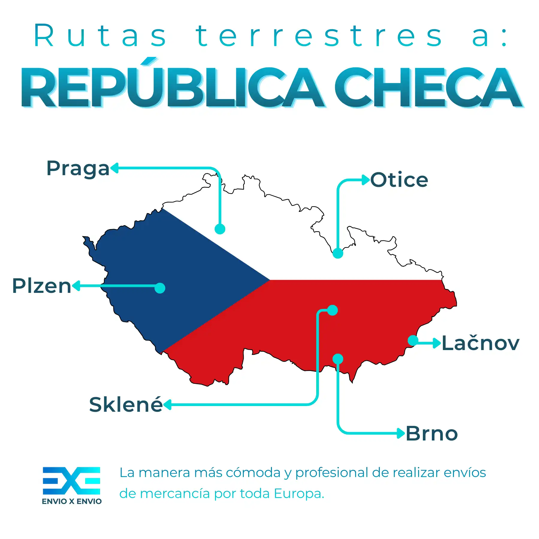 Infografía de transporte de mercancías a República Checa