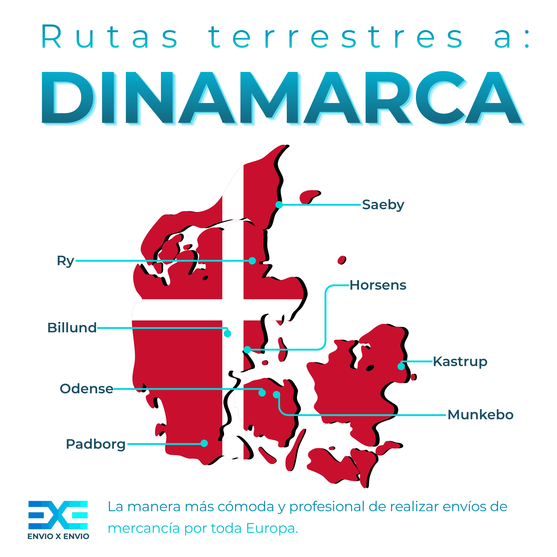 Mapa infográfico de Dinamarca mostrando las "Rutas terrestres a Dinamarca" y los servicios logísticos. The image Should be lazy loading to optimize web core vitals.