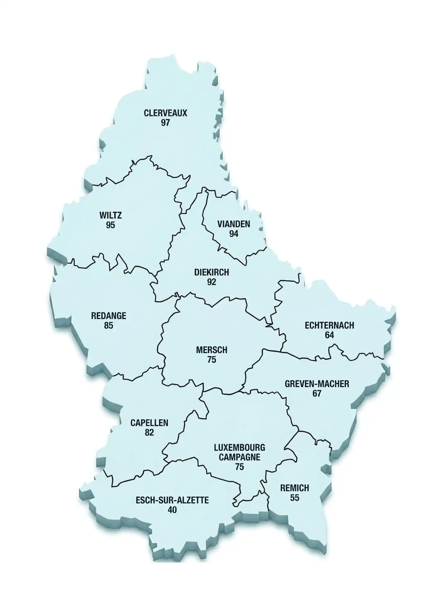 Mapa de códigos postales de Luxemburgo