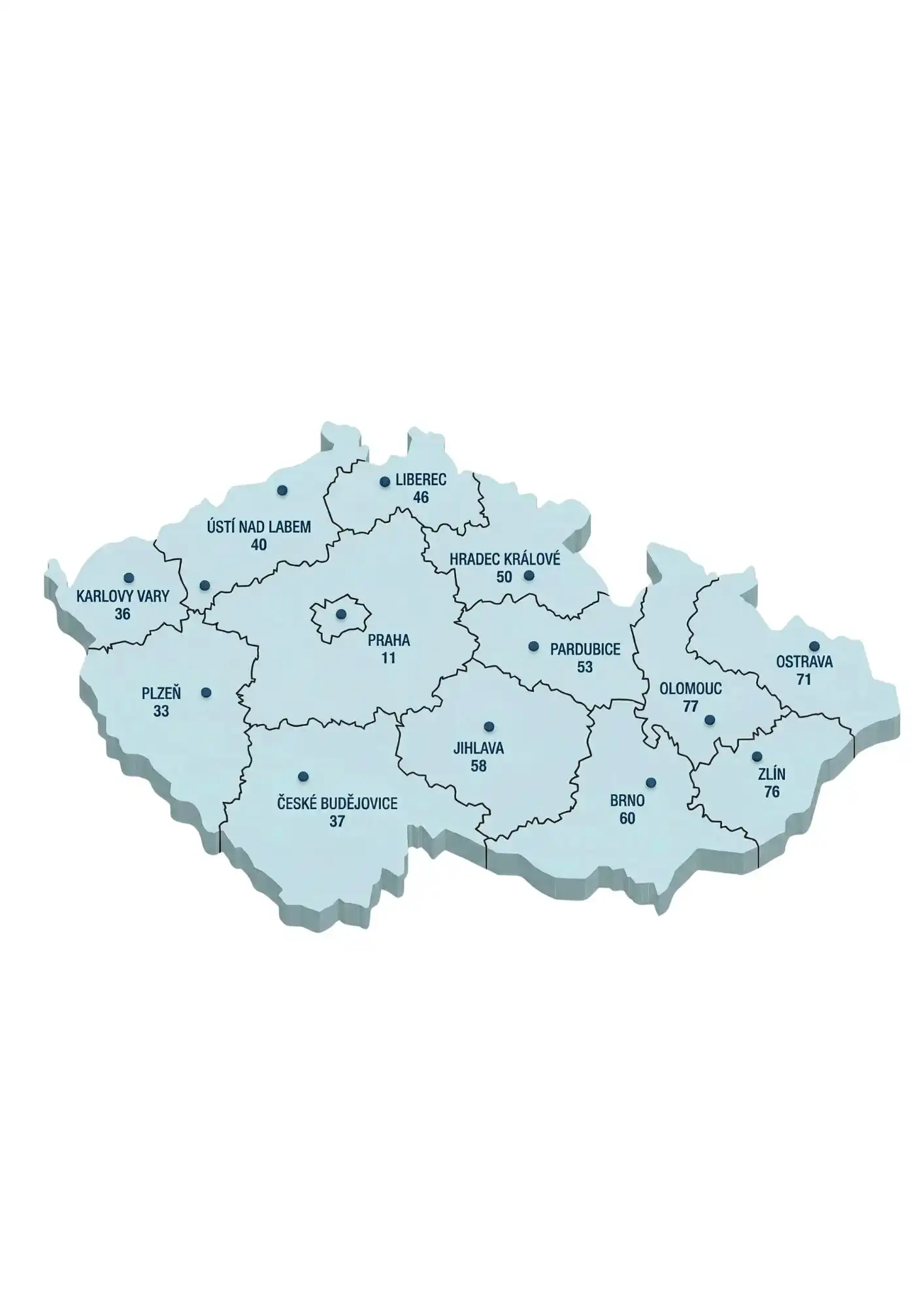 Mapa de códigos postales de República Checa