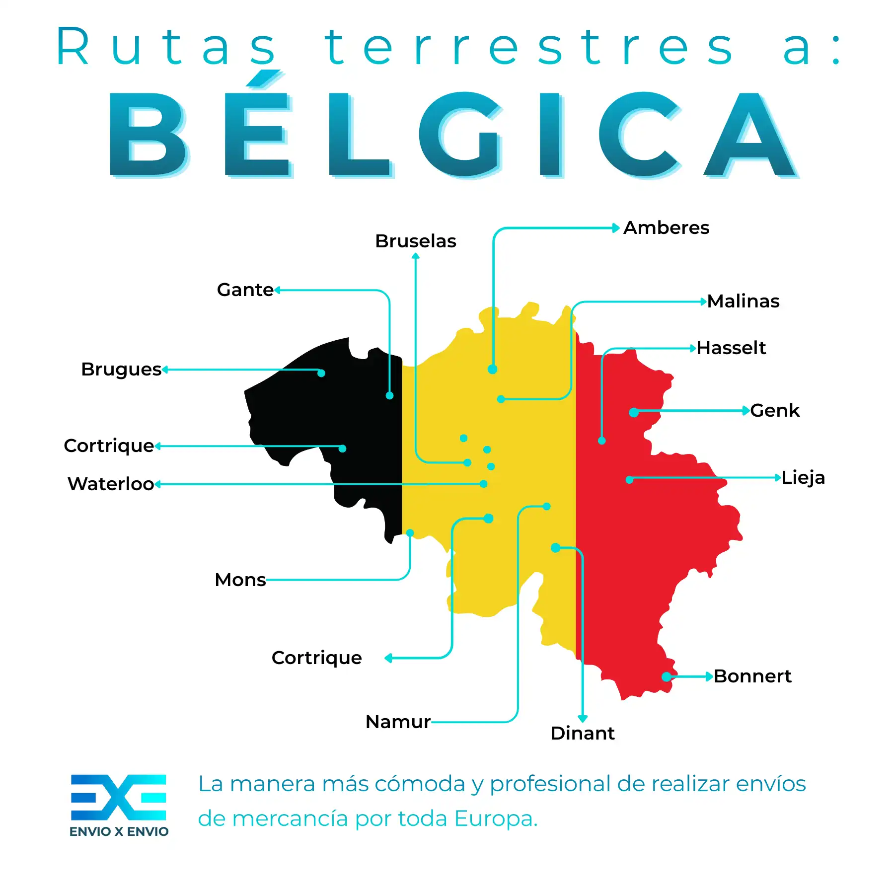 Infografía de transporte de mercancías a Bélgica