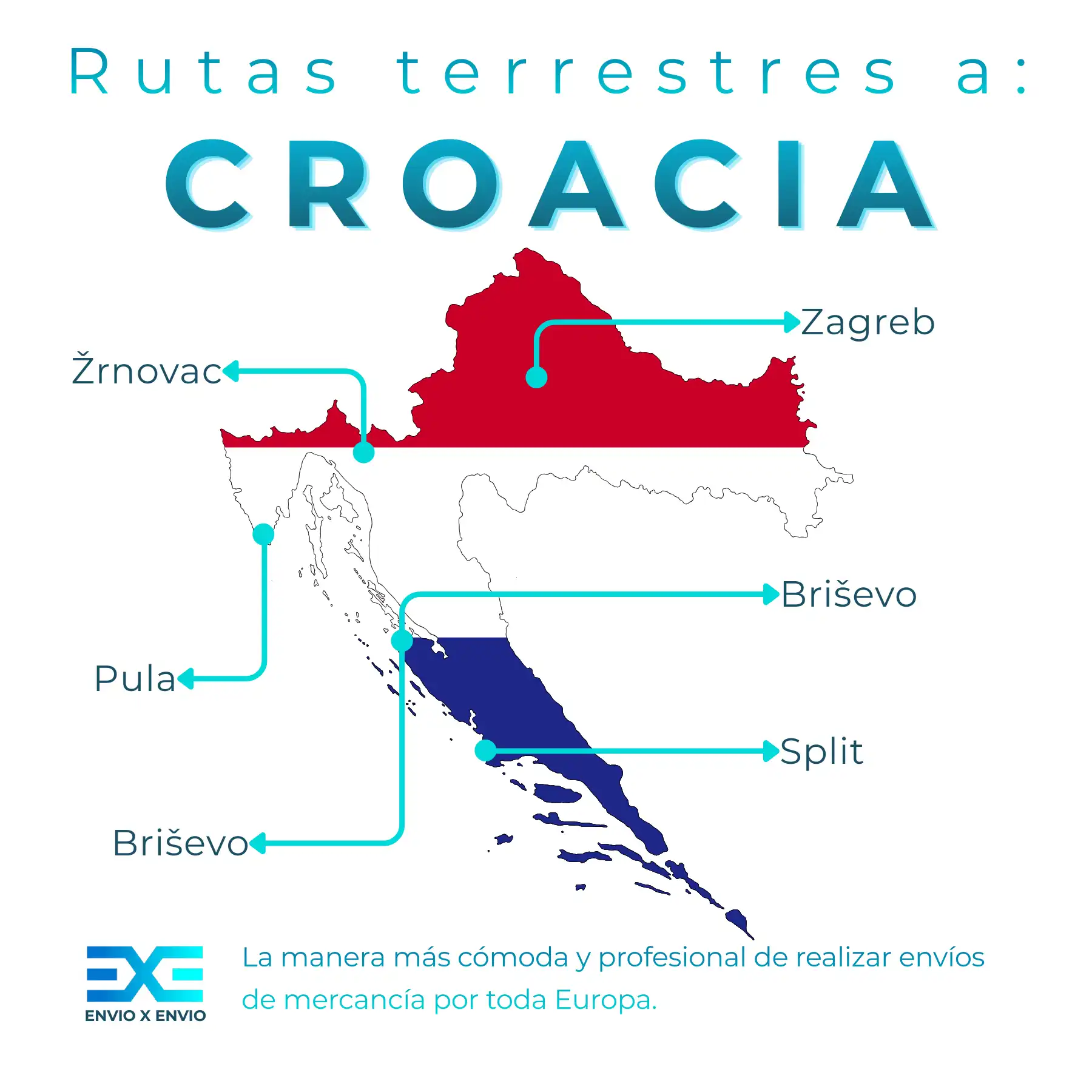 Infografía de transporte de mercancías a Croacia