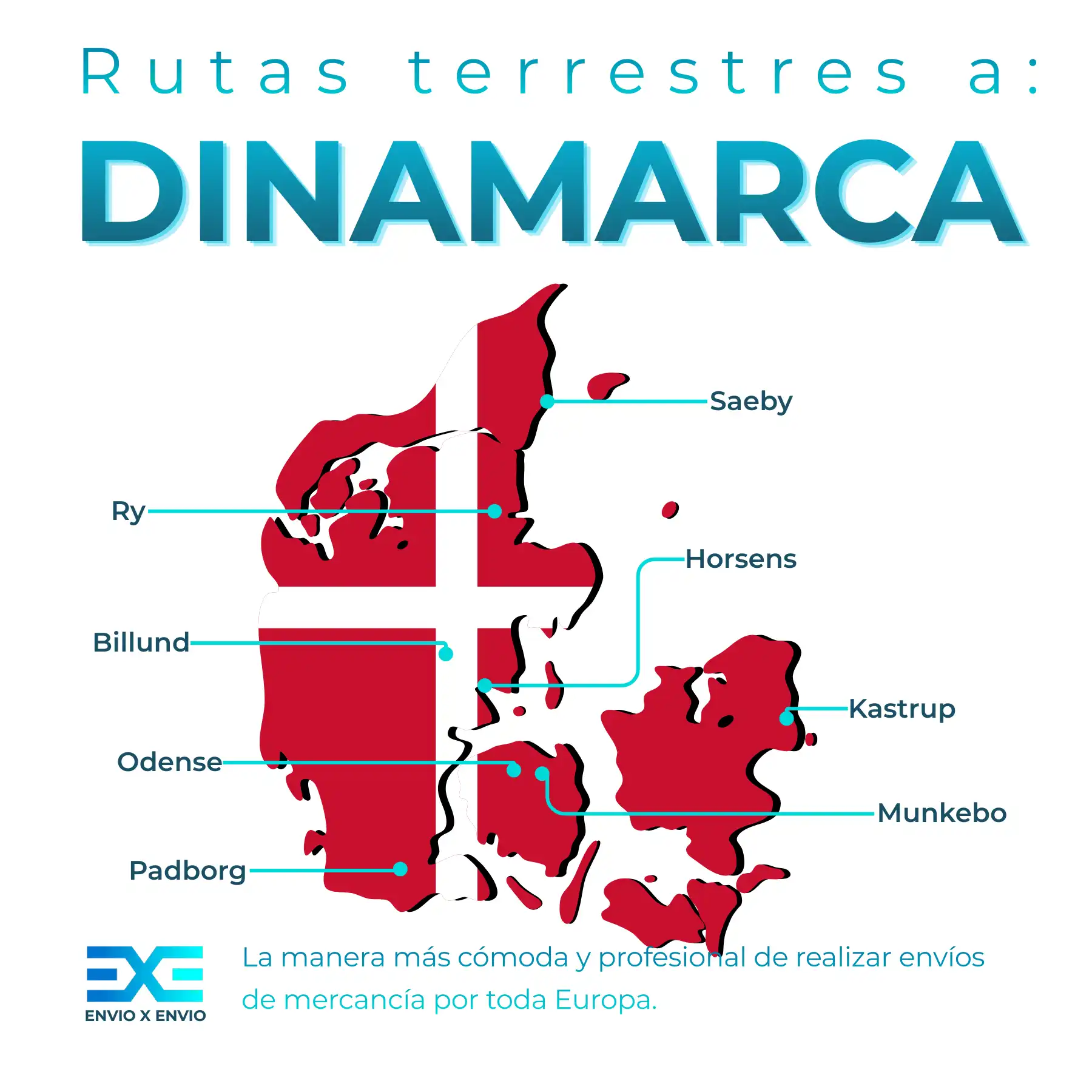 Mapa infográfico de Dinamarca mostrando las "Rutas terrestres a Dinamarca" y los servicios logísticos. The image Should be lazy loading to optimize web core vitals.