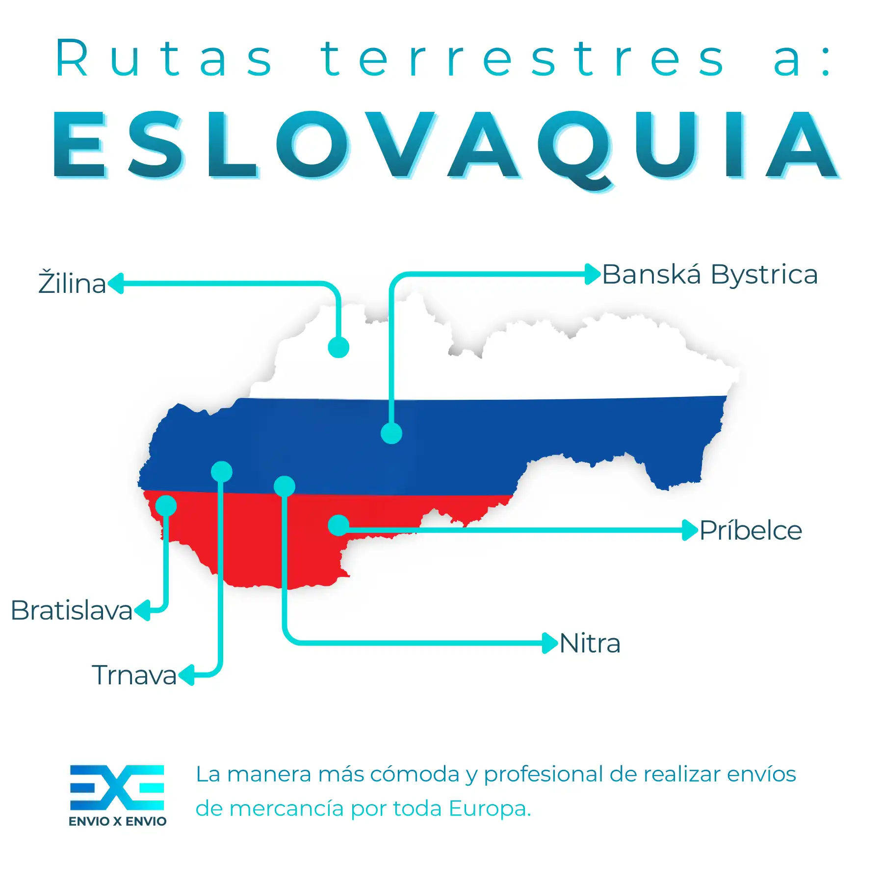 Infografía de transporte de mercancías a Eslovaquia