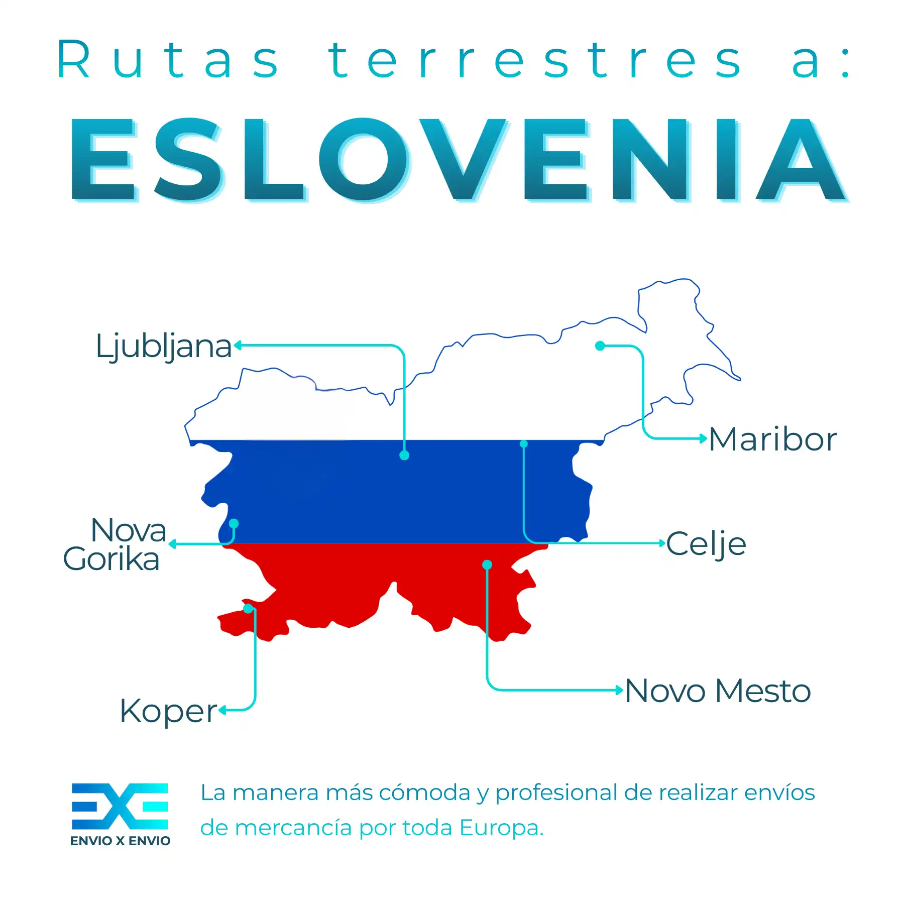 Infografía de transporte de mercancías a Eslovenia
