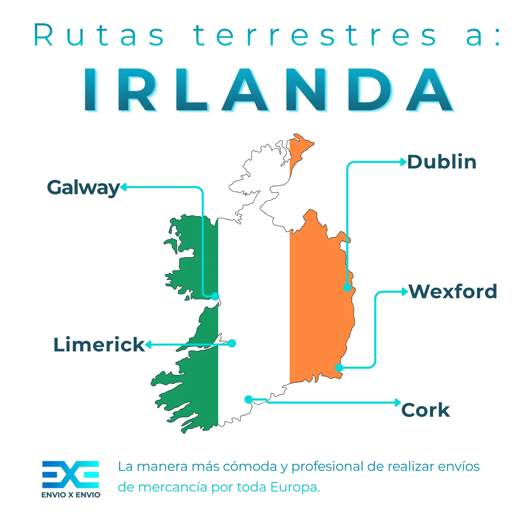 Infografía de transporte de mercancías a Irlanda