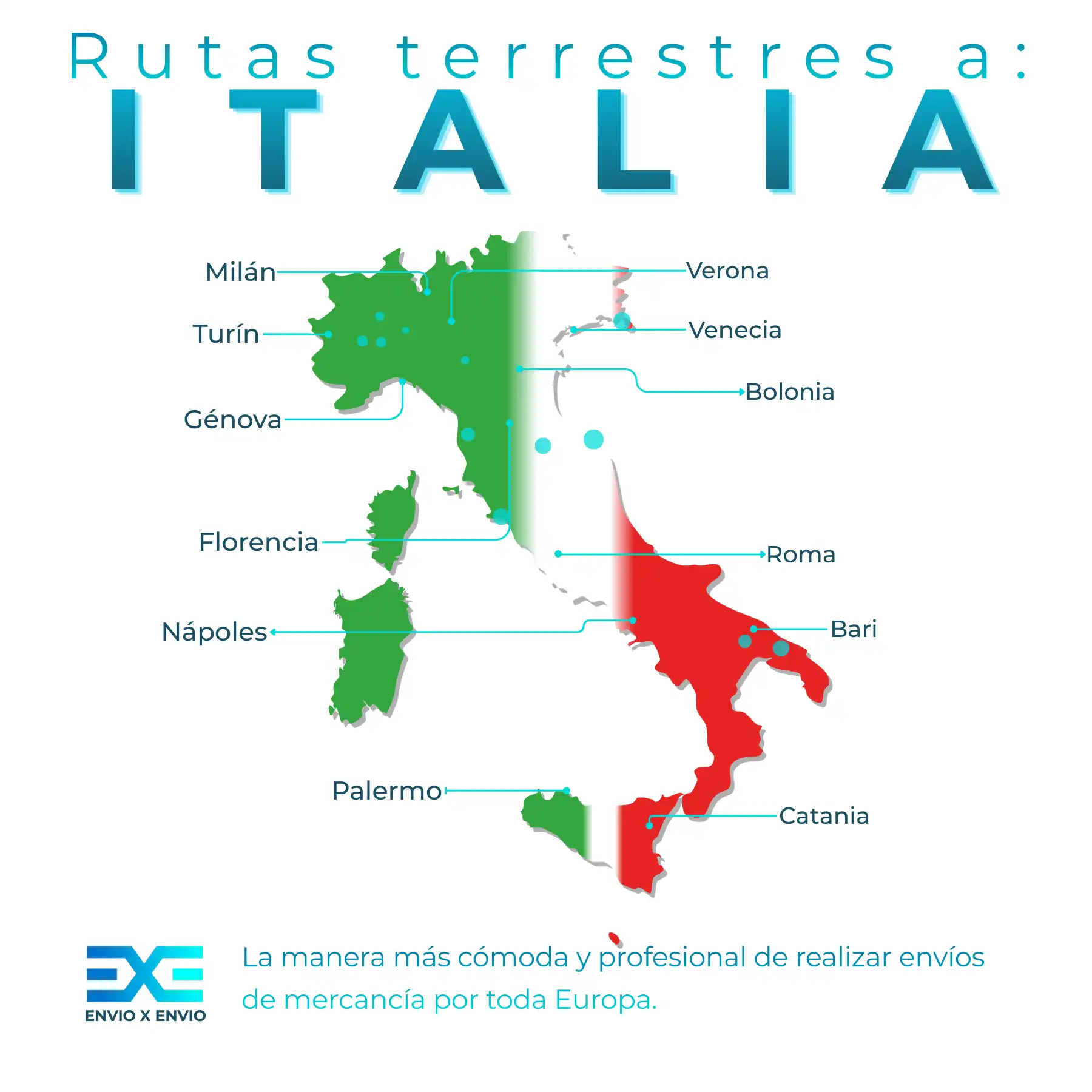 Infografía de transporte de mercancías a Italia