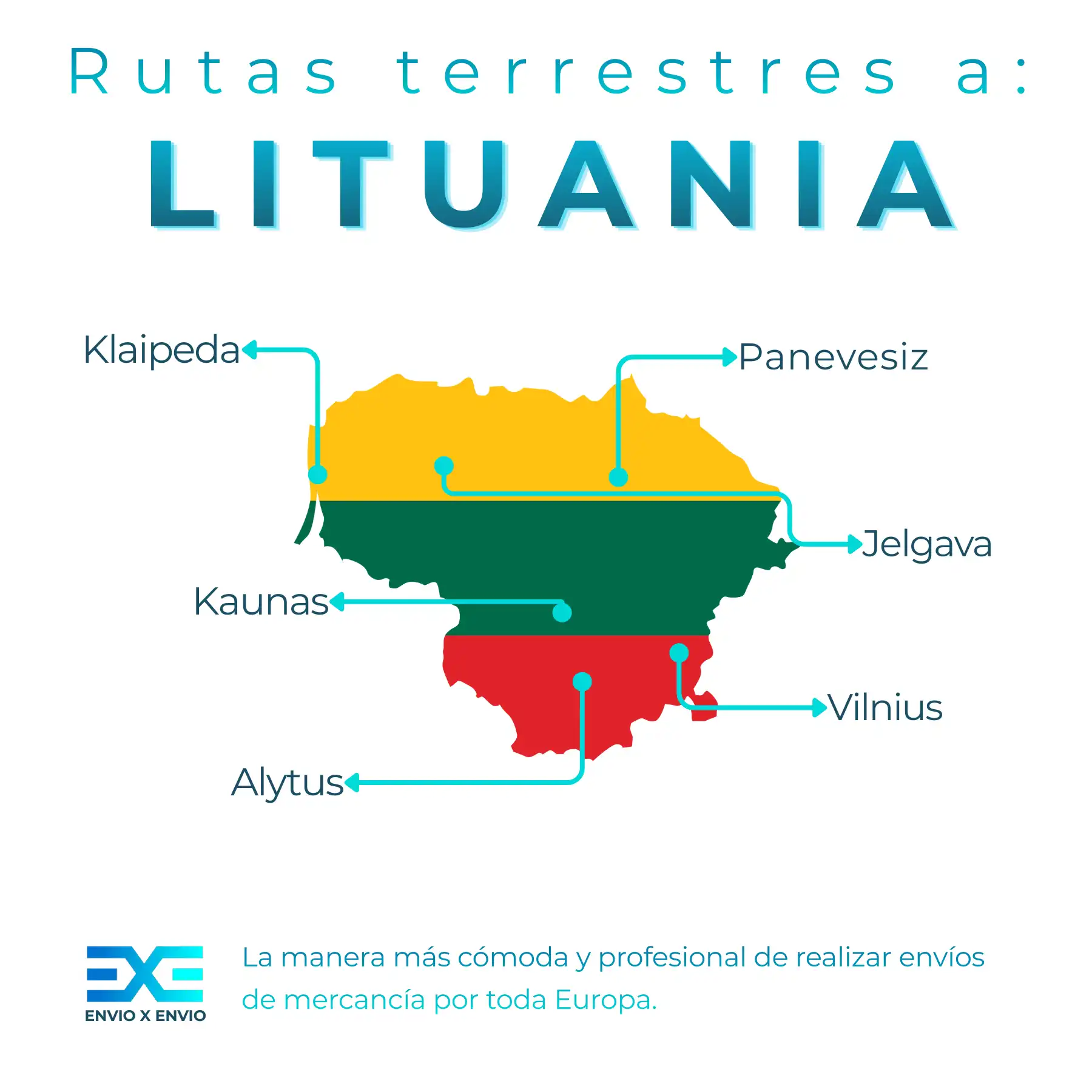 Infografía de transporte de mercancías a Lituania