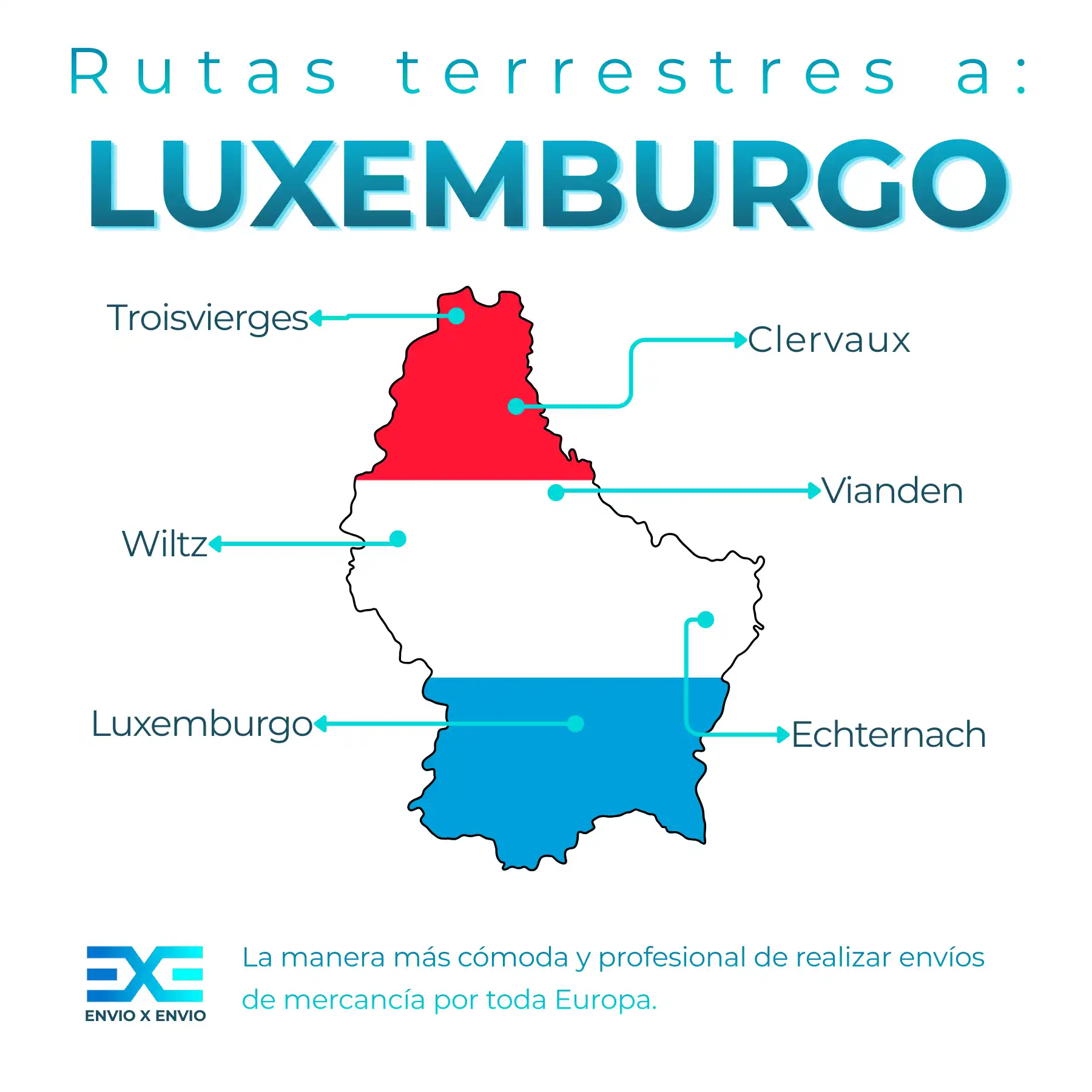Infografía de transporte de mercancías a Luxemburgo