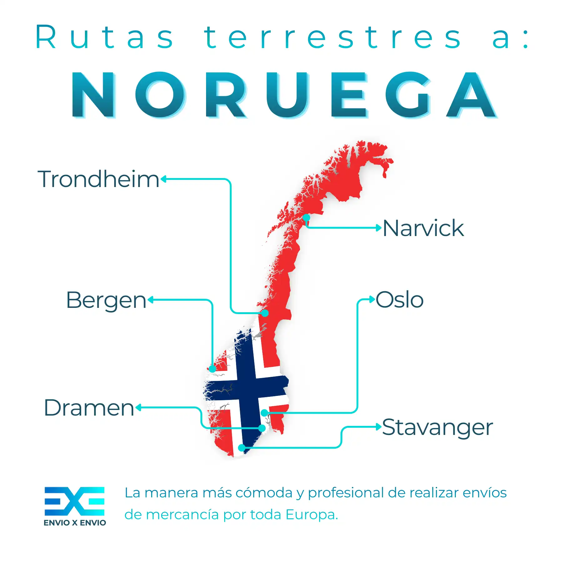 Infografía de transporte de mercancías a Noruega