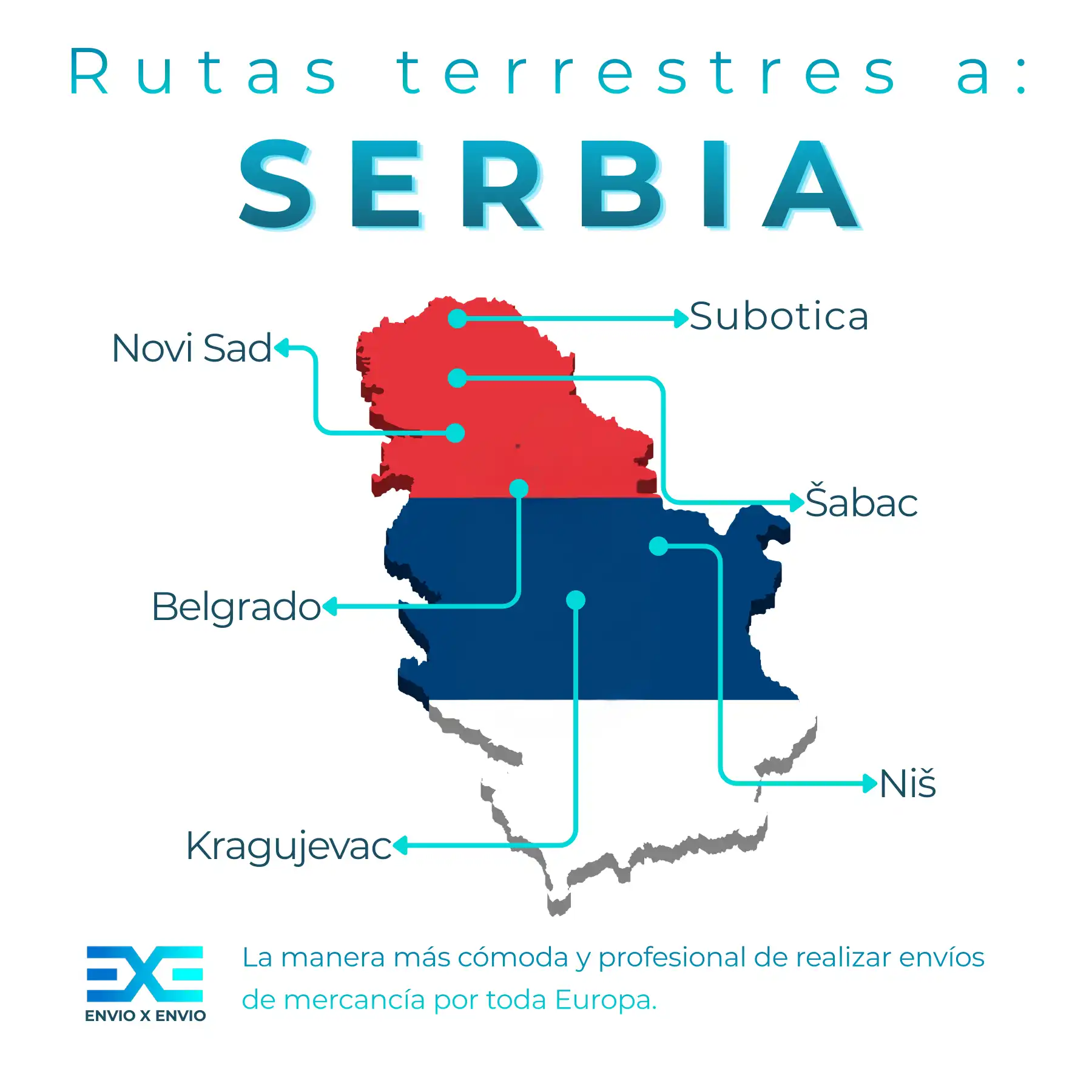 Infografía de transporte de mercancías a Serbia