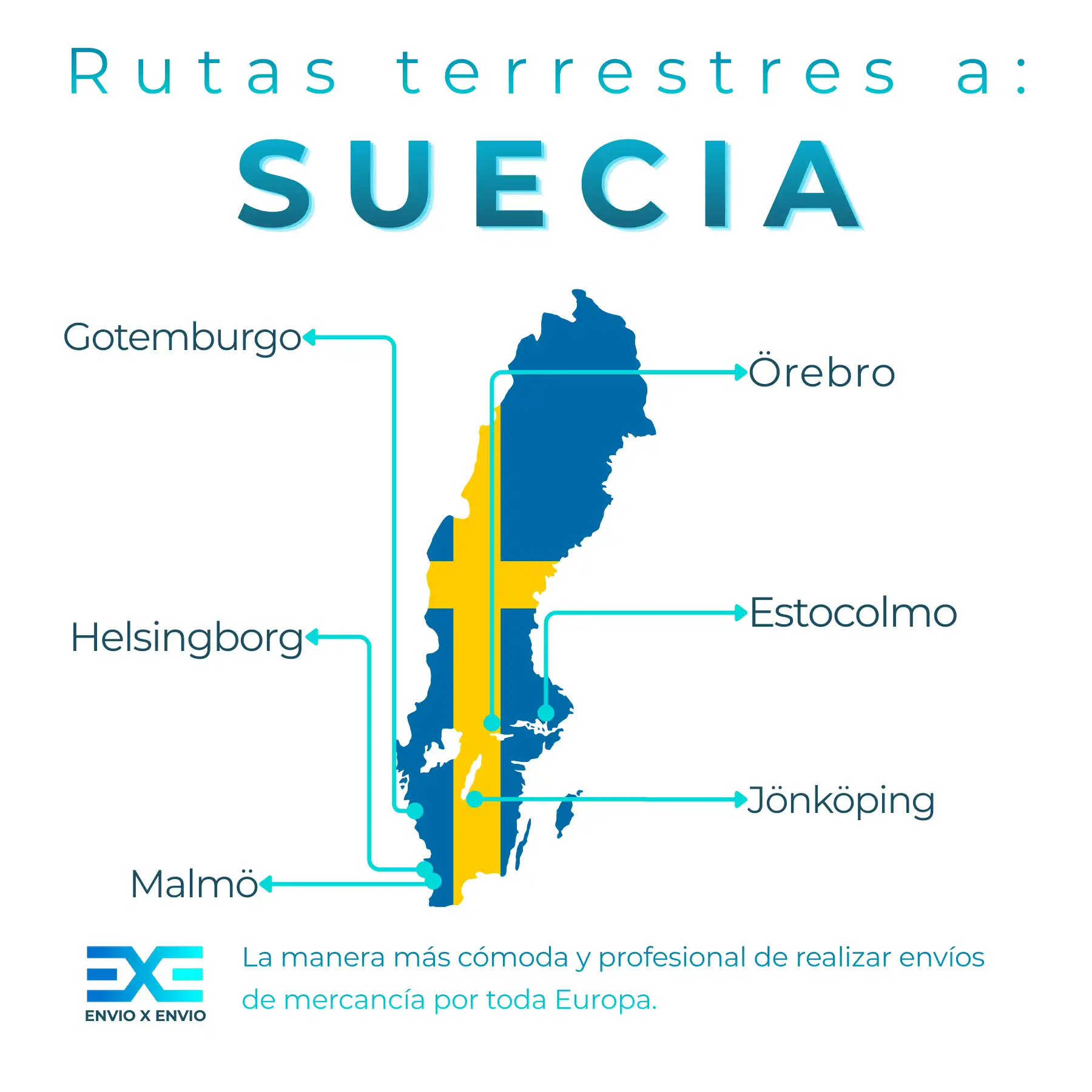 Infografía de transporte de mercancías a Suecia